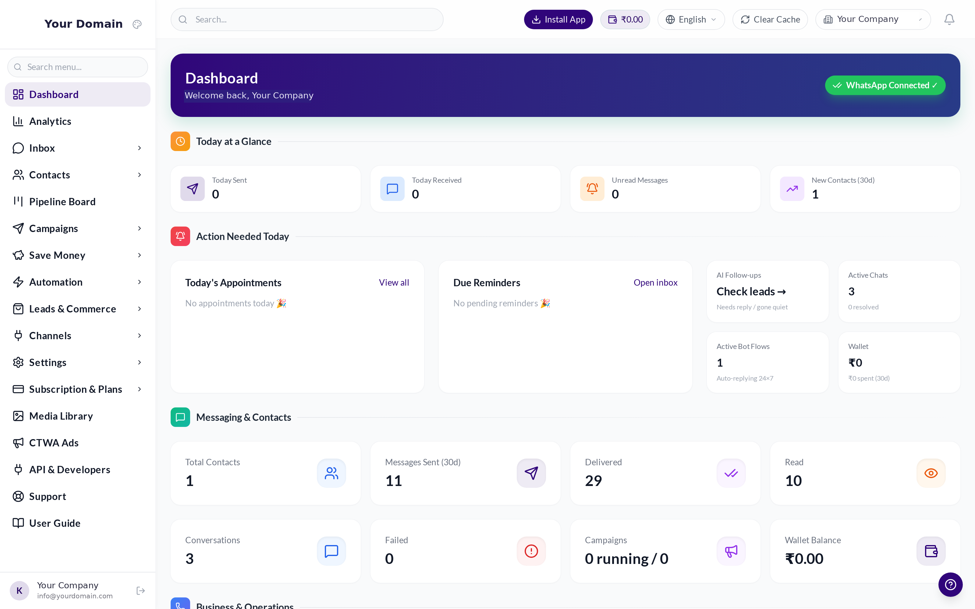 Wabo Dashboard